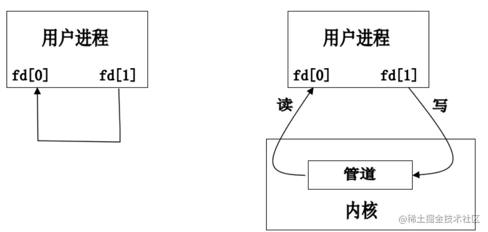 image-20220822185029945