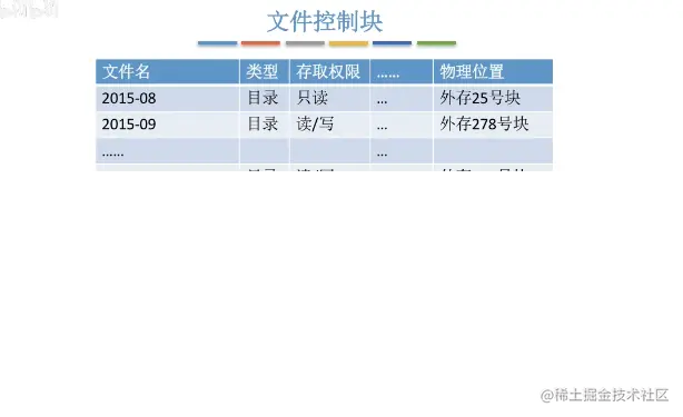 image-20220106144112463