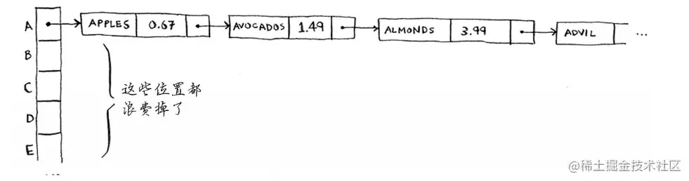 image-20201013111137520