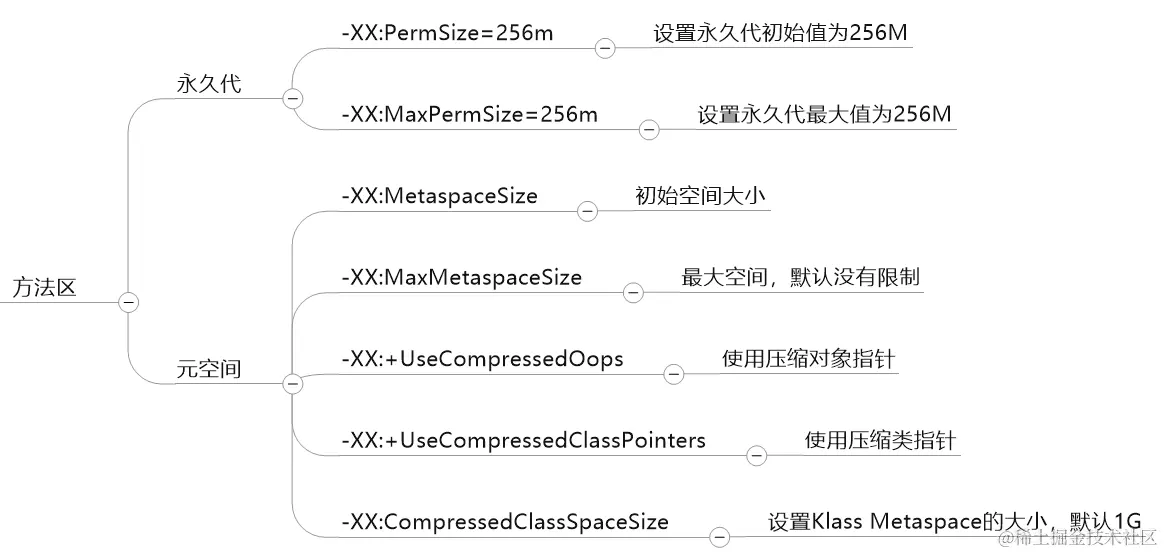 image-20230111053122169