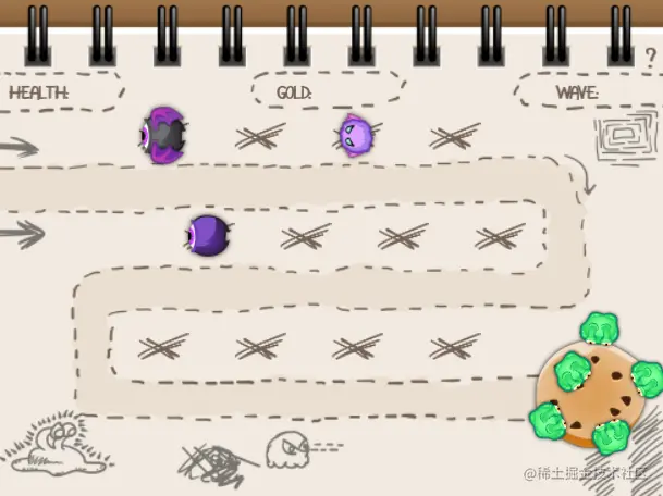 Upgrade all the monsters