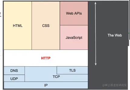 屏幕截图 2022-08-07 201754.png