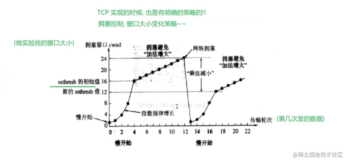 image-20230313133018117