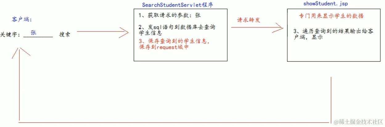 image-20211026195217591