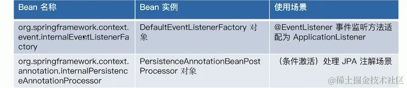 image-20210421201838578