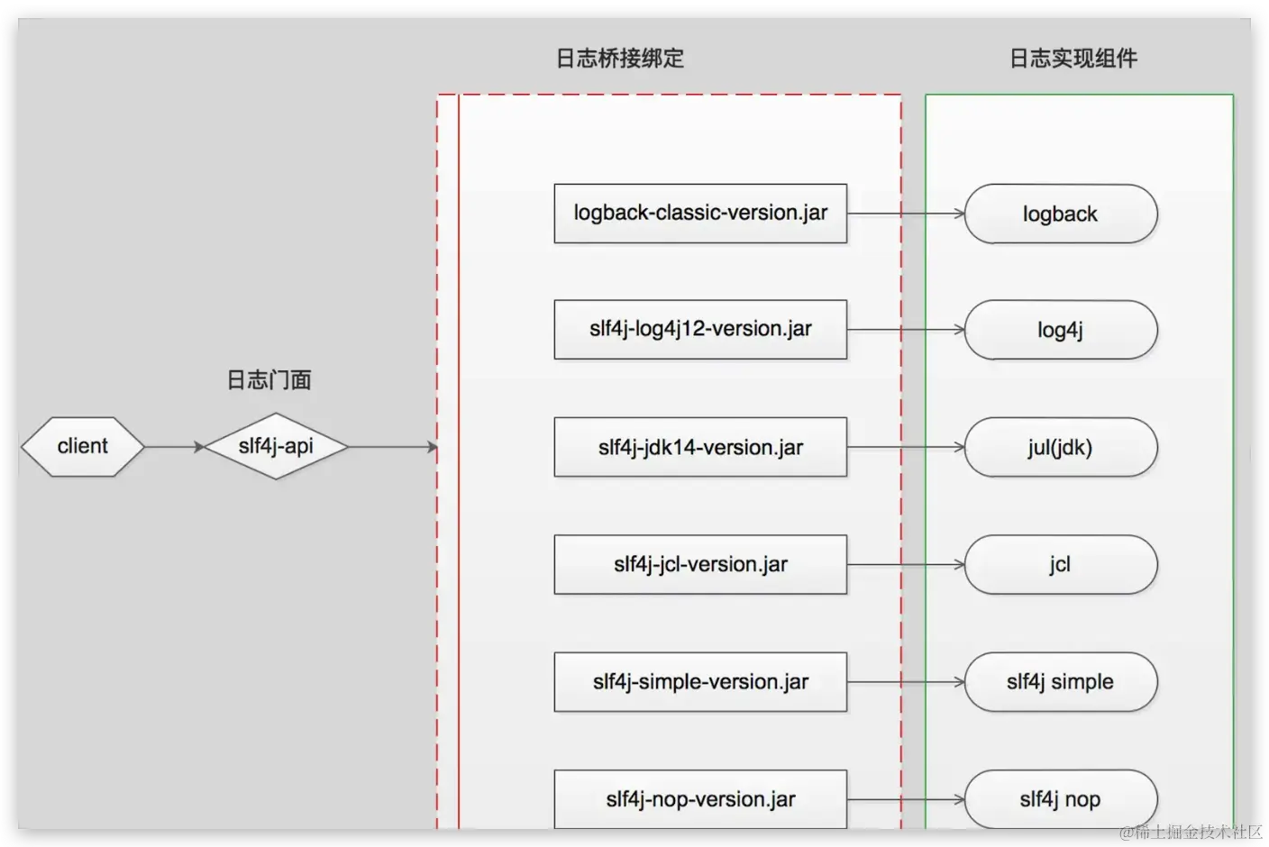 image-20230318171502223