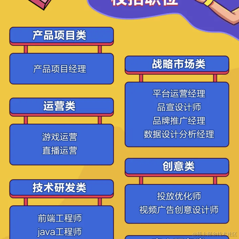 武汉招聘于2021-09-01 09:35发布的图片