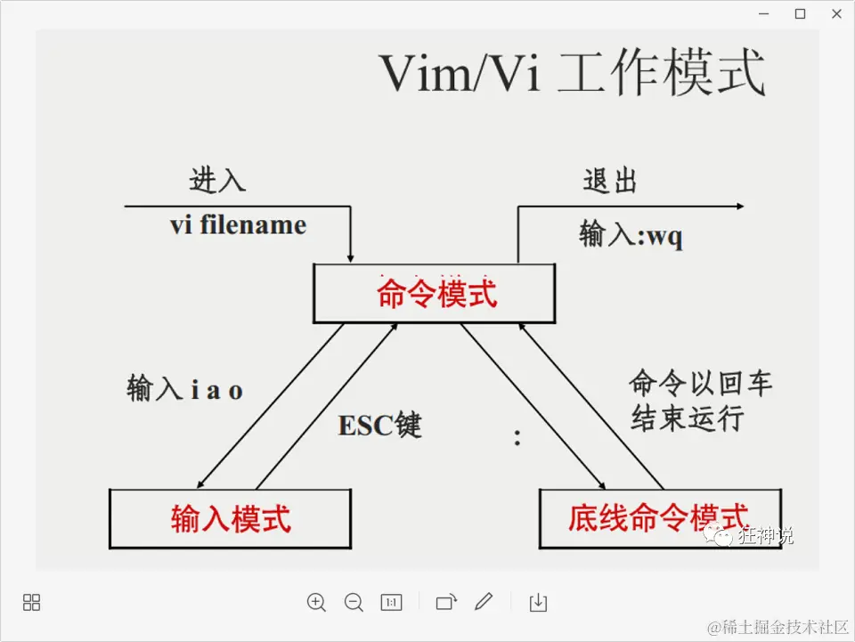 image-20220319001331444