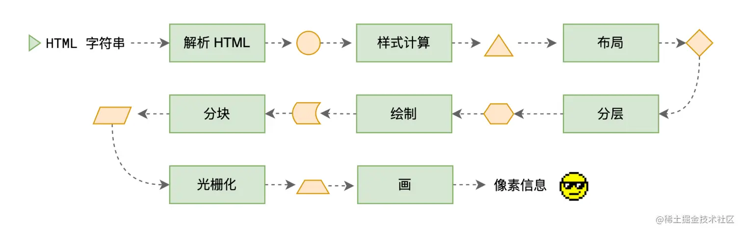 image-20220908104726589