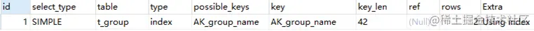 什么是MySQL的执行计划（Explain关键字）？