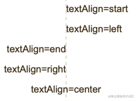 image-20220412185537991