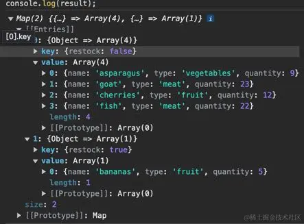 Map.groupBy的返回值