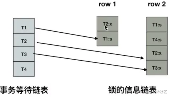image-20220713221758941.png