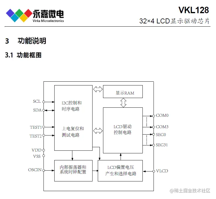 VKL128参考电路.png