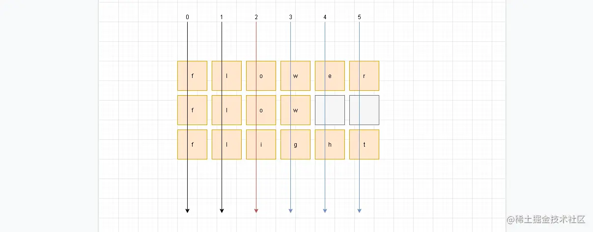 image-20210527091522184