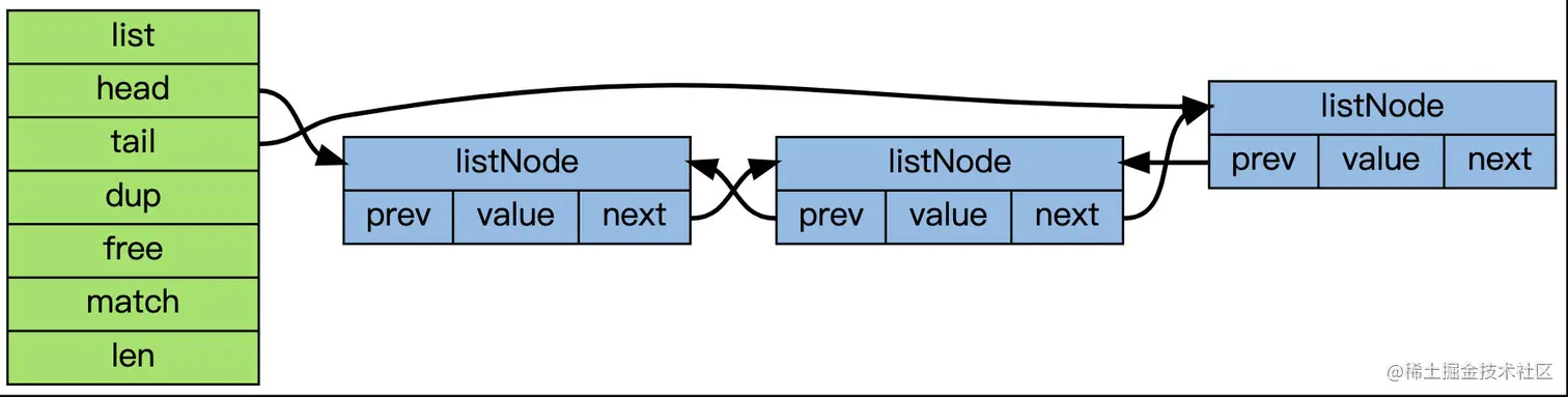 image-20210711210752194