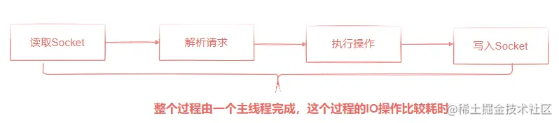 image-20210710153215329