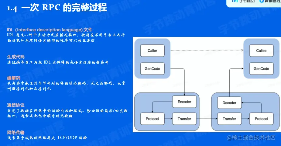 image-20220527162055653