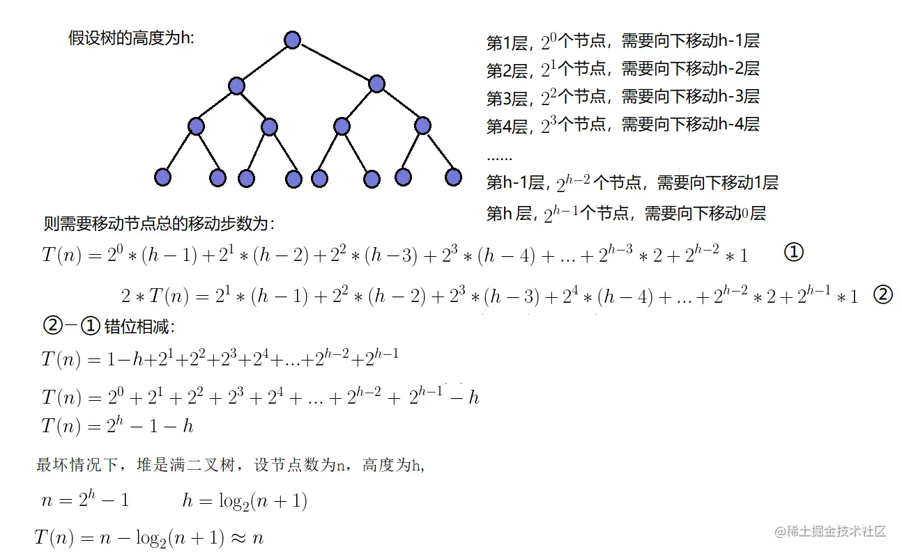 image-20220808102635321