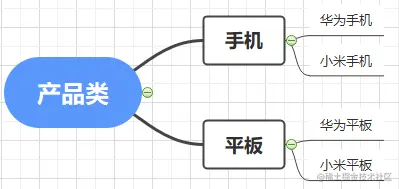 image-20210530221708093