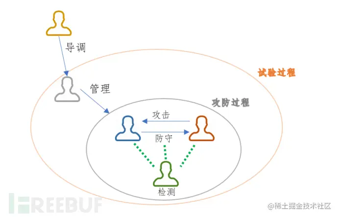 1624260794_60d040baf1ef002249ebf.png!small?1624260795332