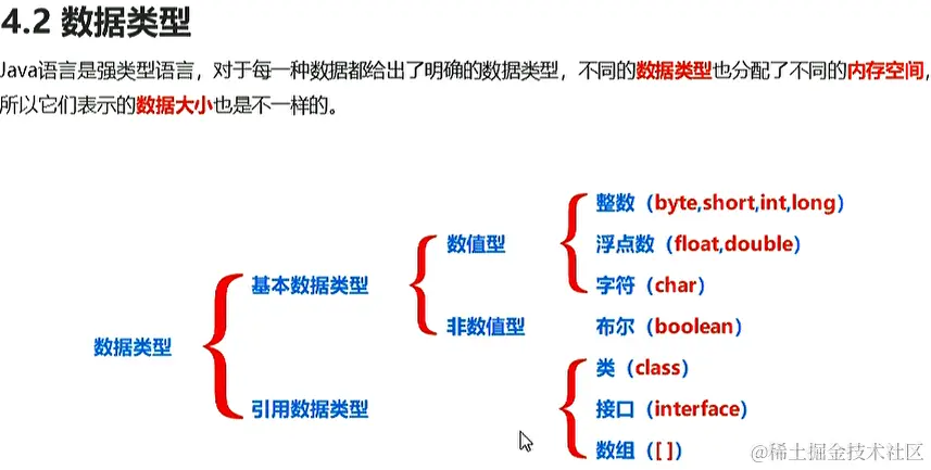 image-20210805094123749