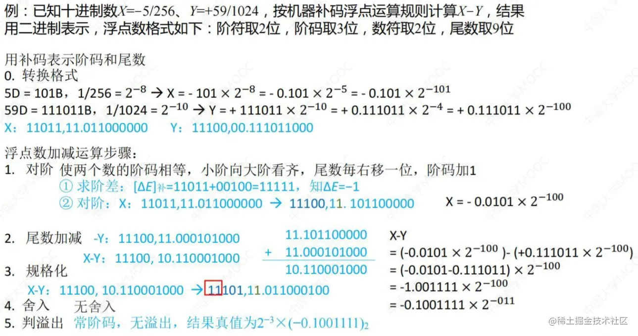 image-20221012150510107