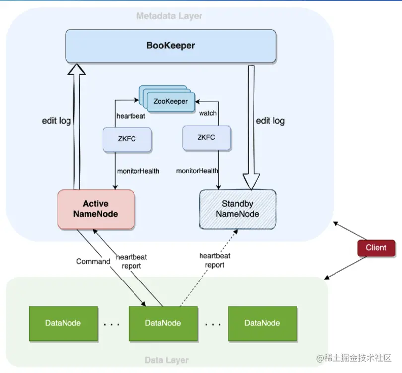 截屏2022-08-05 14.59.21.png