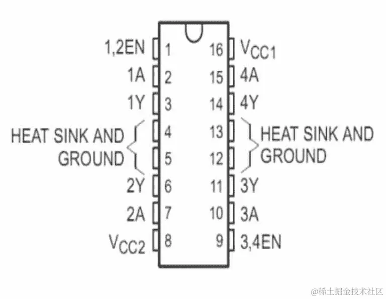 控制直流电机的速度