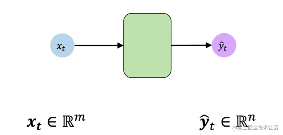 image-20210812105015539
