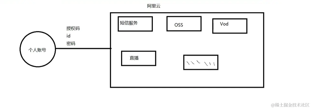 image-20200731193114896