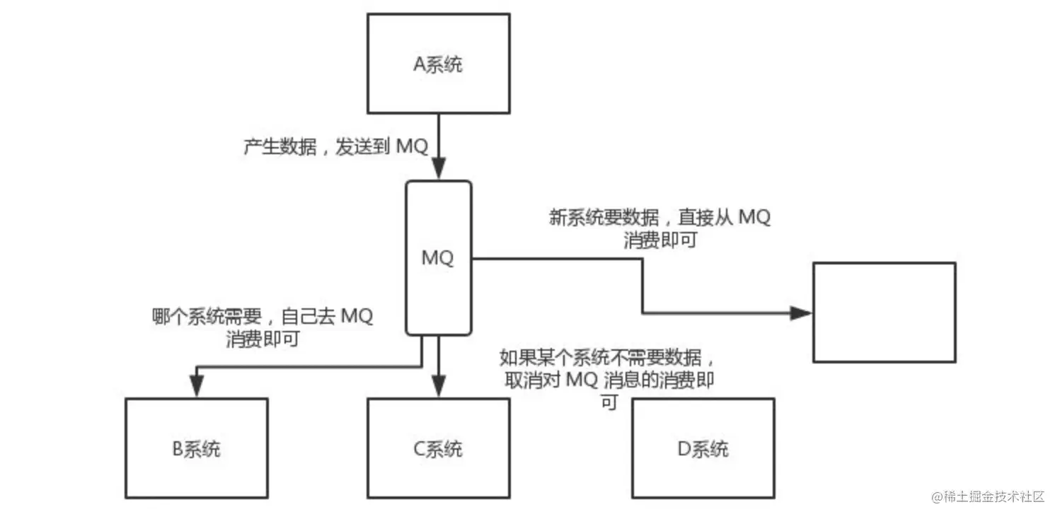 image-20211202204818011