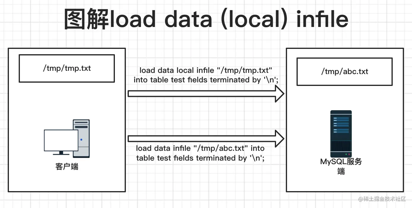 image-20220320155612462