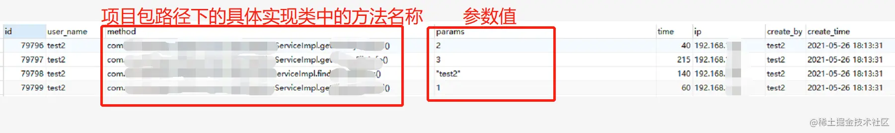 利用Spring的aop原理实现系统级日志管理
