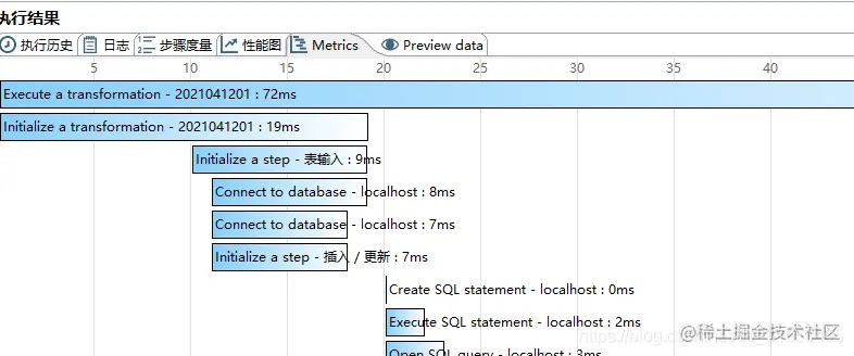 watermark,type_ZmFuZ3poZW5naGVpdGk,shadow_10,text_aHR0cHM6Ly9ibG9nLmNzZG4ubmV0L3FxXzMxNjUzNDA1,size_16,color_FFFFFF,t_70