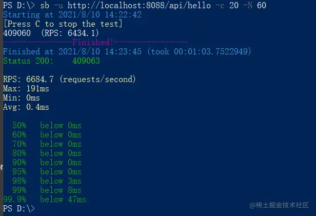 执行superbenchmarker