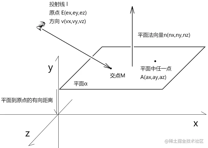 image-20211012171220613