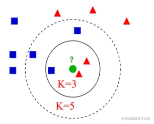 image-20220610162003760