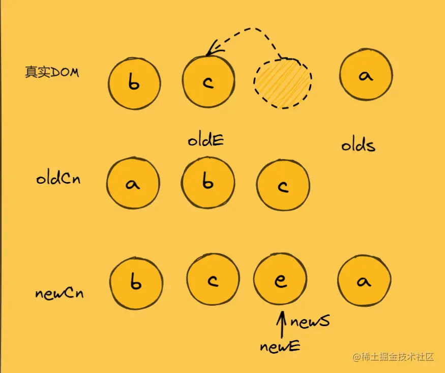 image-20220318163630388