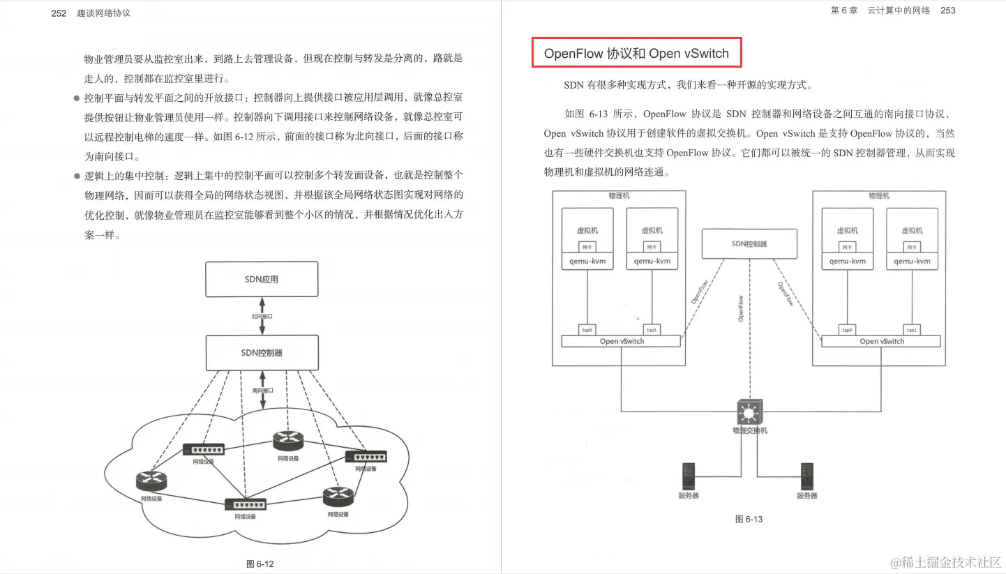 难以置信！网易首席架构师竟用了500页笔记，把网络协议给趣谈了