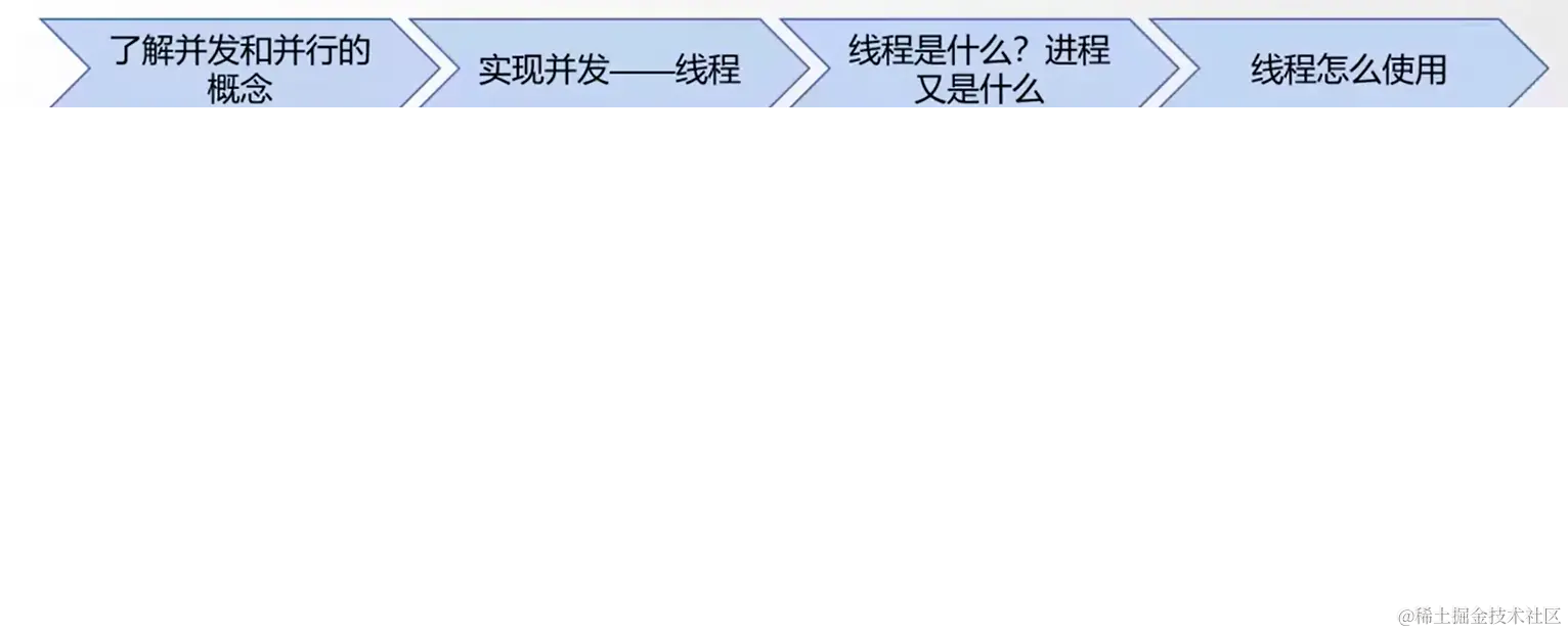 image-20220529203251325