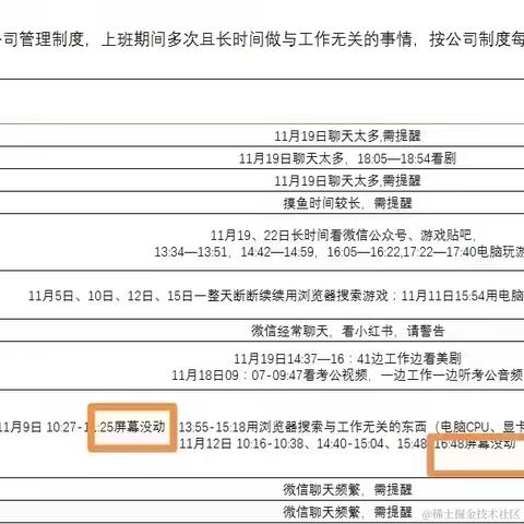 Breeze不栗子于2023-02-17 15:01发布的图片