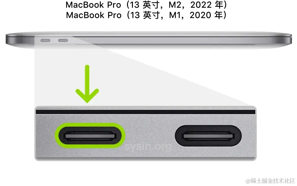 The left side of a MacBook Pro 13-inch with Apple silicon, showing two Thunderbolt 4 (USB-C) ports toward the back, with the leftmost one highlighted.