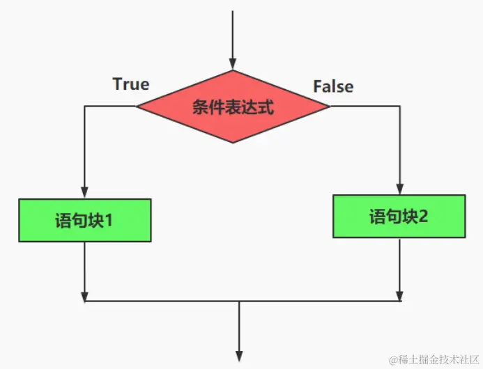 image-20240204194426609