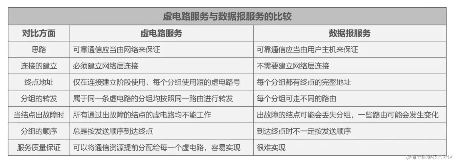 image-20220628210342706