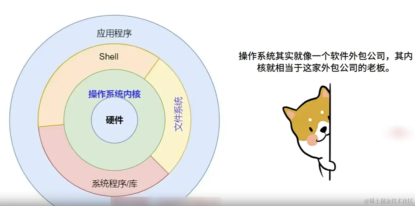 image-20240118172225059