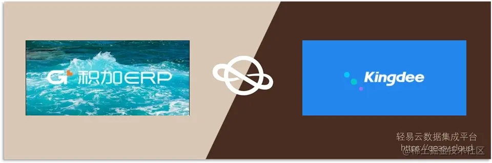 跨境电商与ERP打通