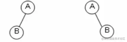 image-20220701000422530