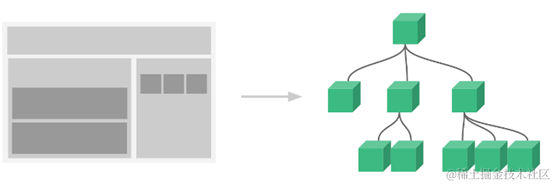 [外链图片转存失败,源站可能有防盗链机制,建议将图片保存下来直接上传(img-XqF6kYCb-1587888082161)(en-resource://database/21008:1)]