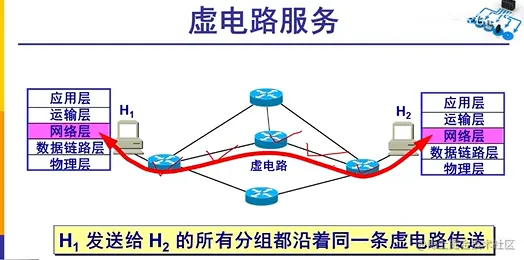 image-20210128142453322.png